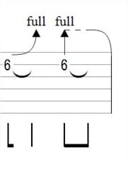 Tablature Bend