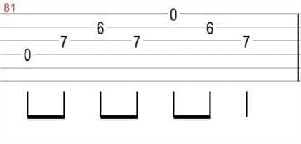 Tablature guitare et rythme