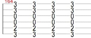 Tablature Accord Sol majeur