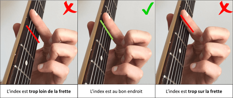position de l'index pour faire un accord barré