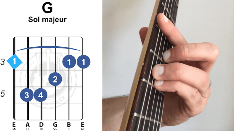 accord barré sol g majeur guitare