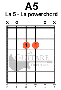 La 5 powerchords