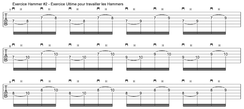 tablature exercice #2 hammer-ons à la guitare