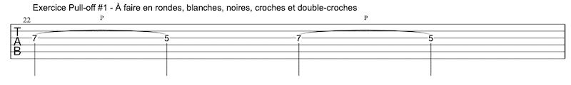 tablature exercice Pull-offs à la guitare #1