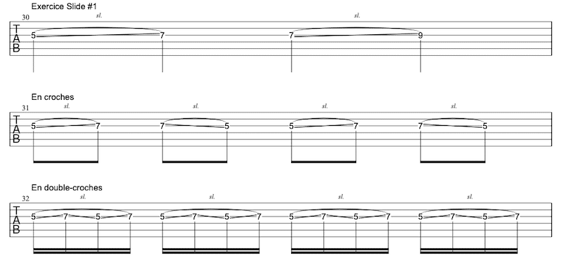 Tablature exercice slide / glissé à la guitare #1 | MyGuitare