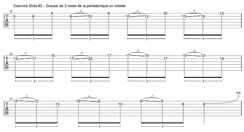 Tablature exercice slide / glissé à la guitare #2 | MyGuitare