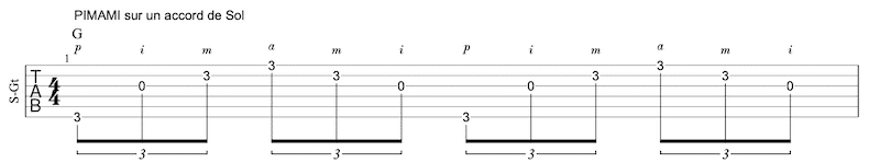 tablature arpèges guitare pimami | MyGuitare