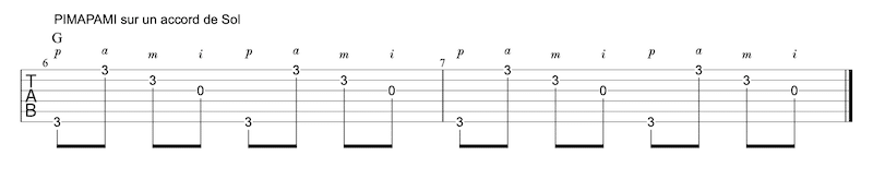 Tablature arpèges guitare PAMIPAMI  | MyGuitare