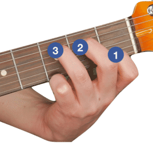 Accord Do Majeur guitare - Position des doigts  | MyGuitare