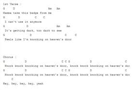 Tablature notation anglo-saxonne