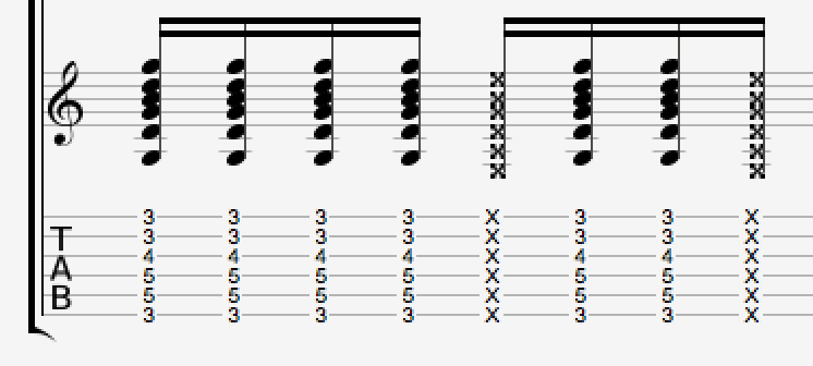 notes sur une tablature de guitare