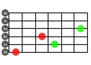 Correspondances1