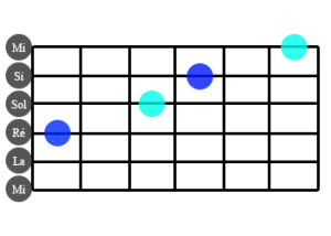 Correspondances2