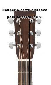 longueur coupe corde de Si | MyGuitare