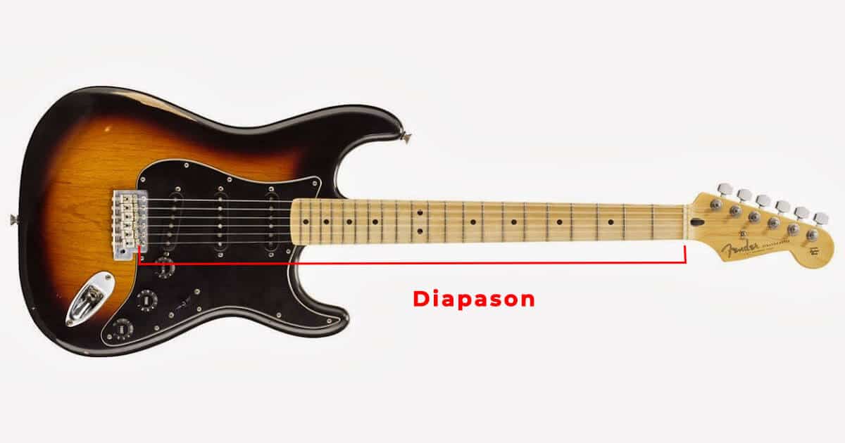 Réglage diapason guitare | MyGuitare