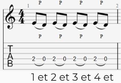 Exercice 2 Pull off | MyGuitare