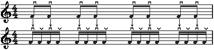 Exercices de rythmique à la guitare : doubles croches et croches | MyGuitare