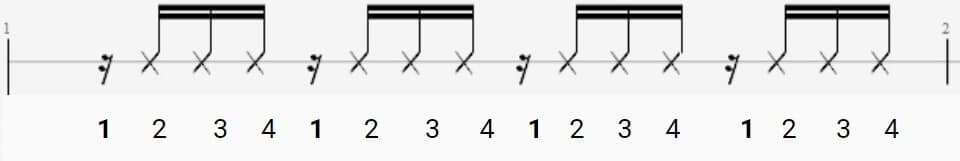 Figure 234 | MyGuitare