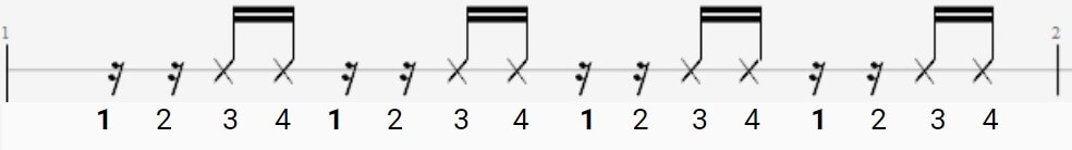 Figure 34 - guitare rythmique | MyGuitare