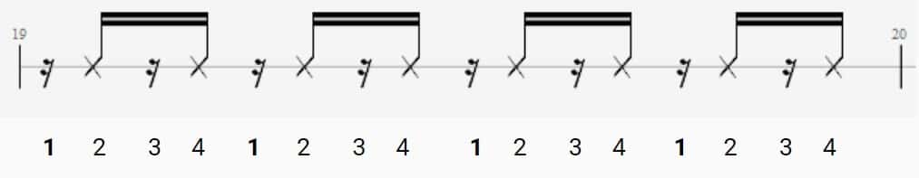 Figure 24 | MyGuitare