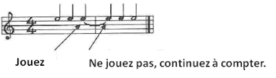 Solfège rythmique à la guitare : les liaisons