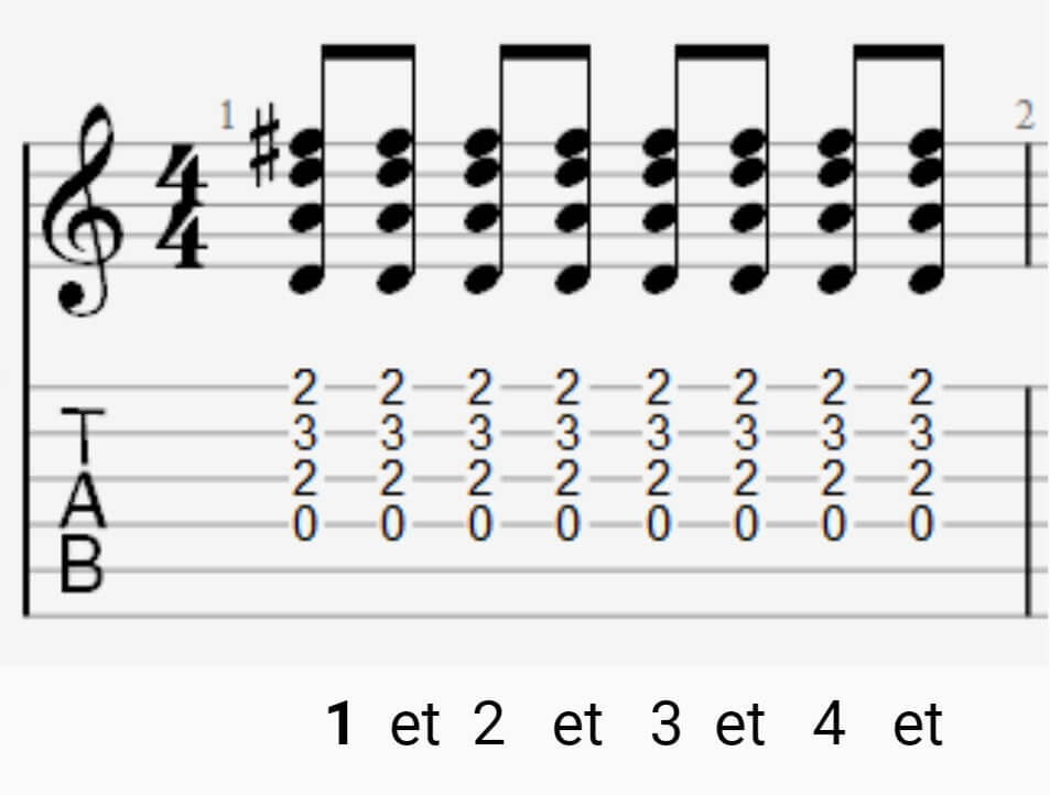 Solfège rythmique : rythme en croche à la guitare