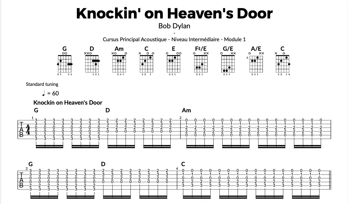 Tablature facile pour débutant, Knockin’ on Heaven’s door de Bob Dylan