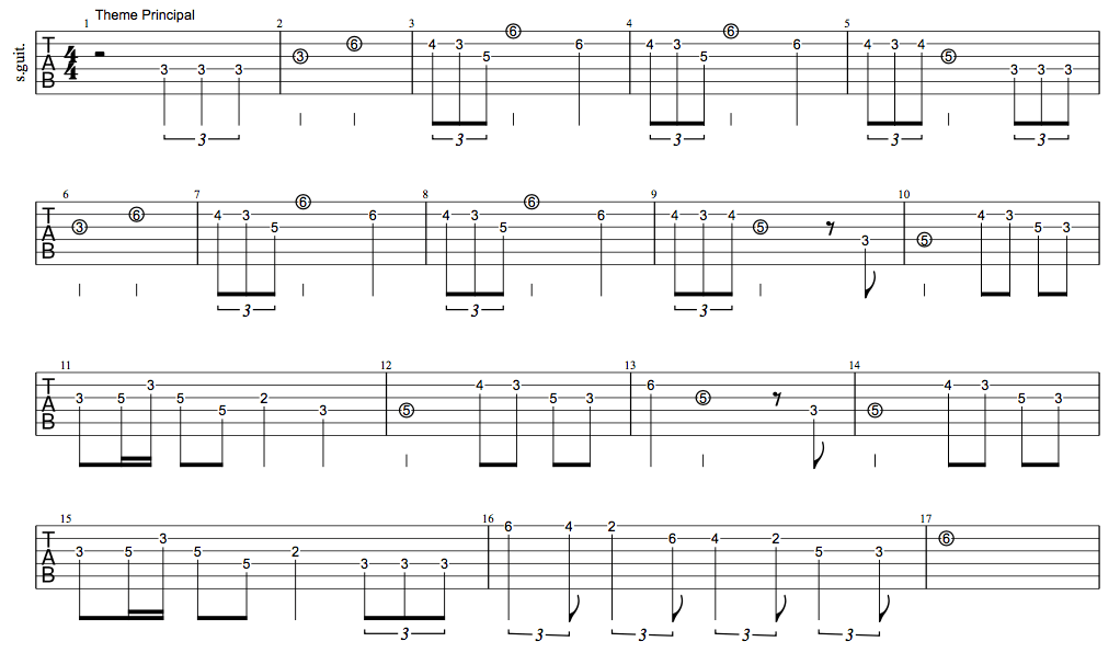 Tablature Thème principal star wars guitare