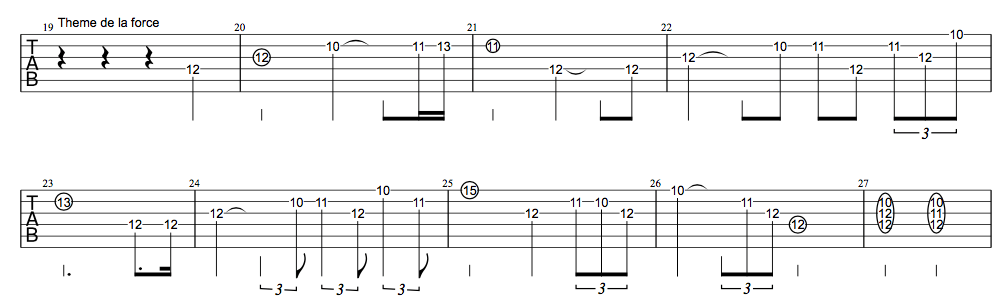 Tablature Thème de la force dans star wars guitare