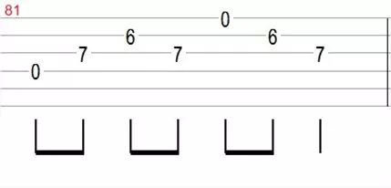 Tablature de guitare pour débutant, rythme en croches