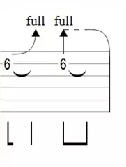 Bend sur tablature de guitare