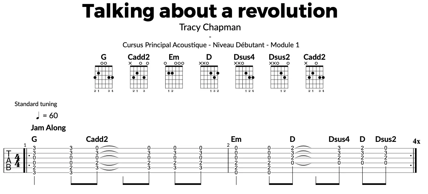 Talking about a revolution de Tracy Chapman, tablature de guitare pour débutant