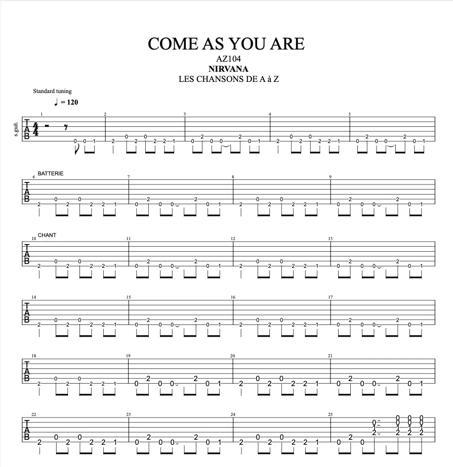 Come as you are de Nirvana, extrait de tablature facile