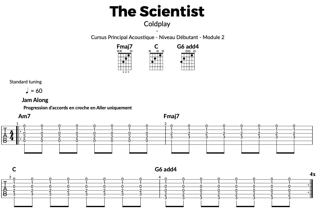 The Scientist de Coldplay, extrait de tablature facile pour travailler le rythme en croches