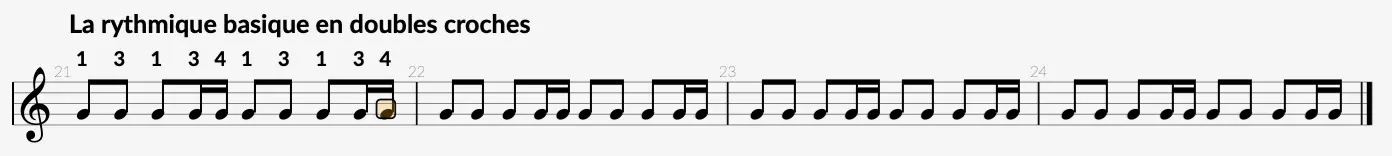 Rythme facile en doubles croches pour guitariste débutant